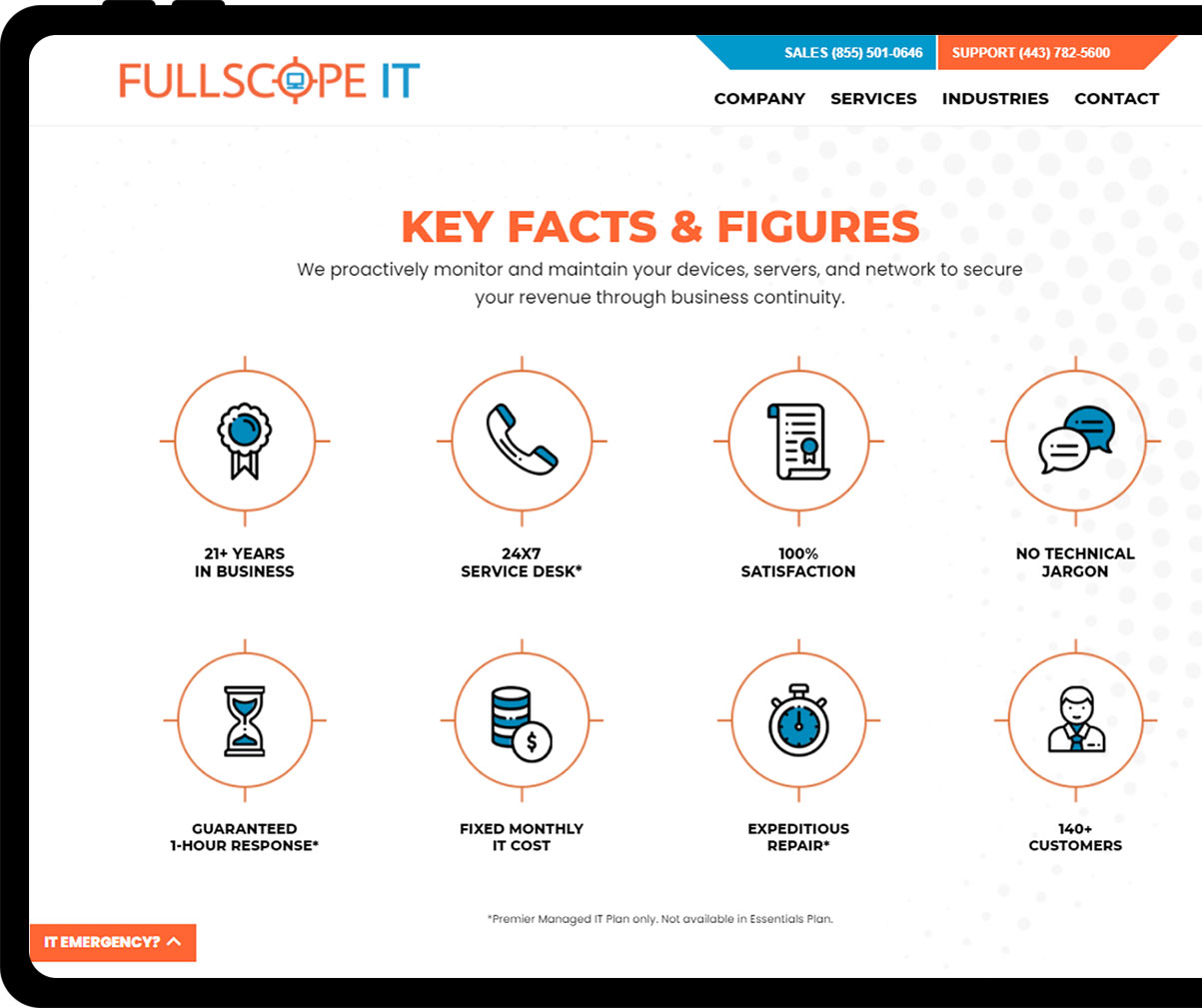 FullScope IT Tablet View